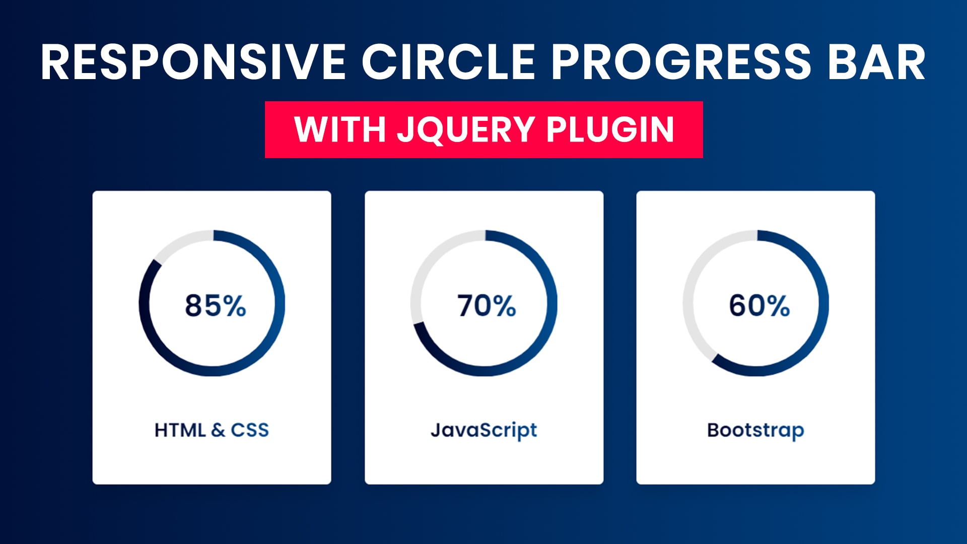 Responsive Circular Progress Bar In HTML CSS JQuery Code4Education